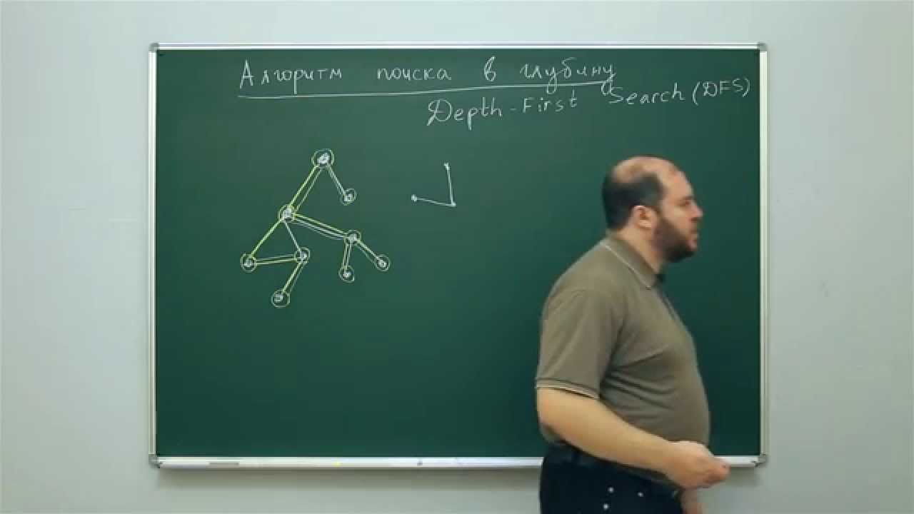 Информатика. Теория графов: Алгоритм поиска в глубину. Центр онлайн-обучения «Фоксфорд»