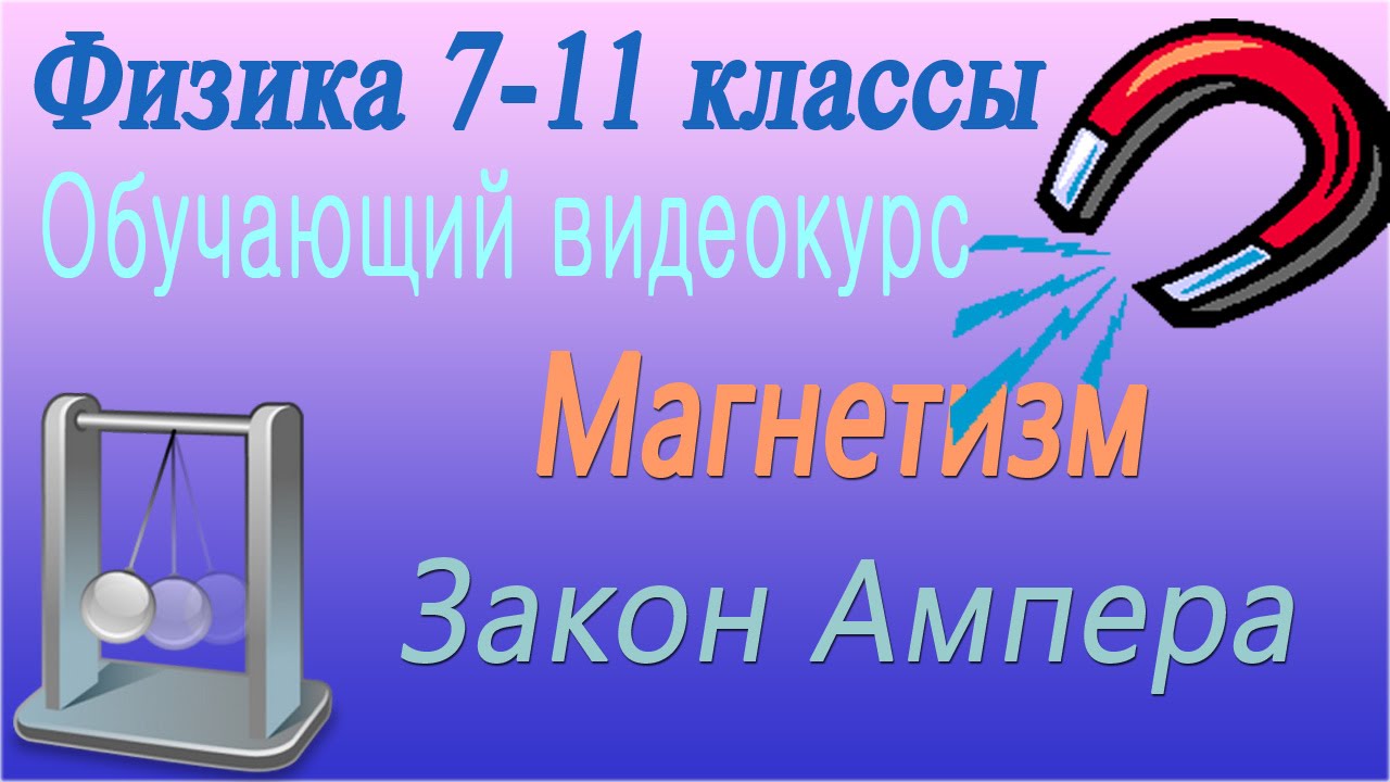 Магнетизм. Закон Ампера. Урок 80