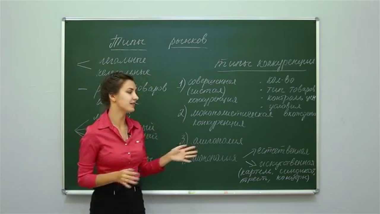Обществознание. Экономика. Типы рынков. Центр онлайн-обучения «Фоксфорд»