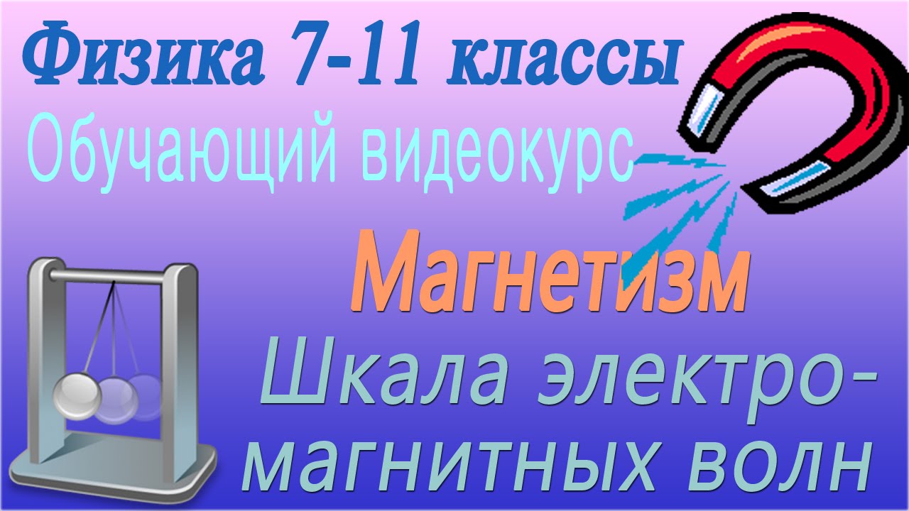 Электромагнитные колебания. Шкала электромагнитных волн. Урок 91