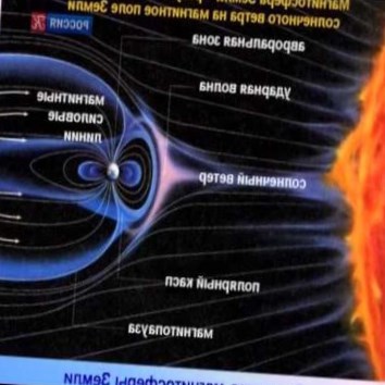 Academia. Космическая погода 1